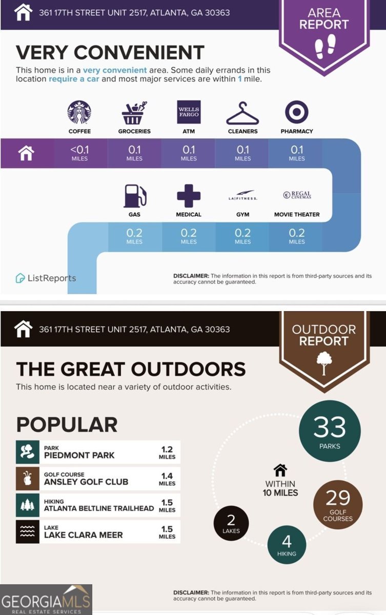 361 17th Street Atlanta - Photo 51