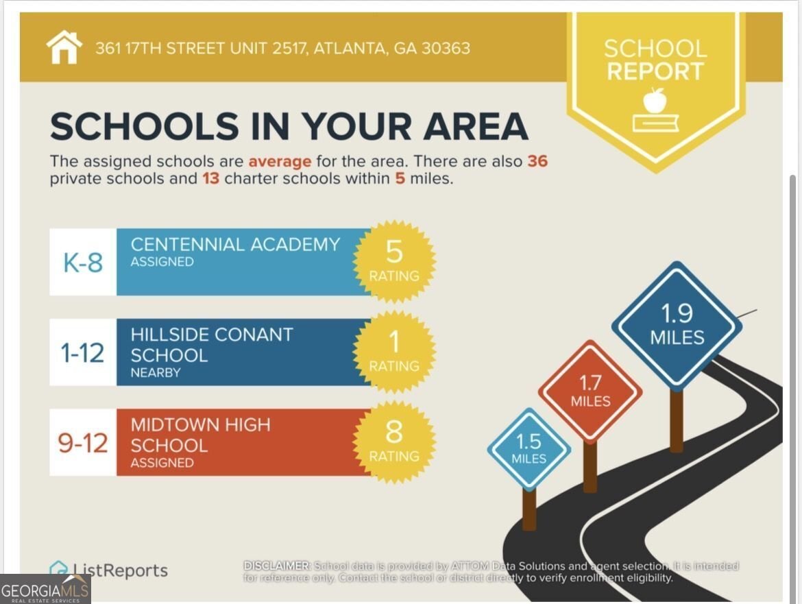 361 17th Street Atlanta - Photo 54