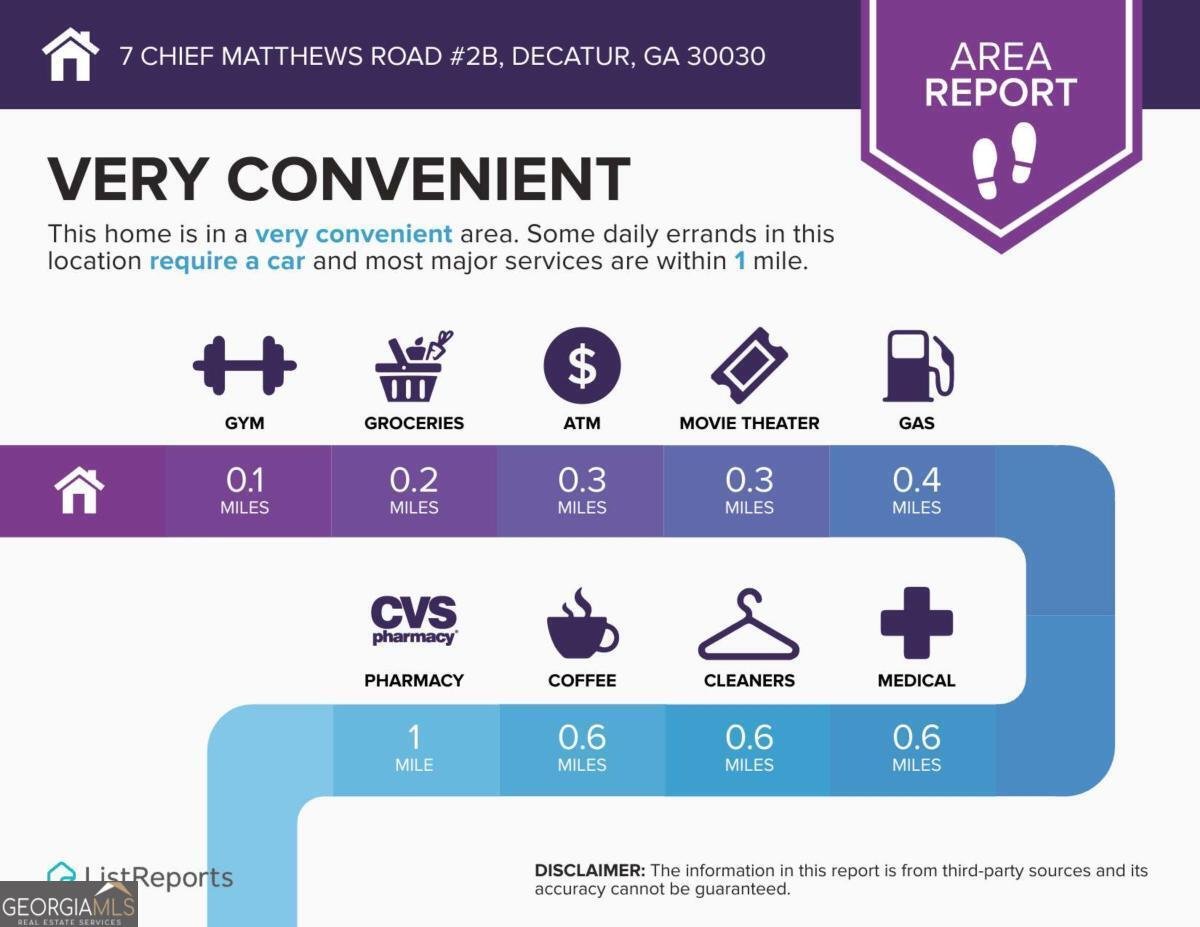 7 Chief Matthews Road Decatur - Photo 38