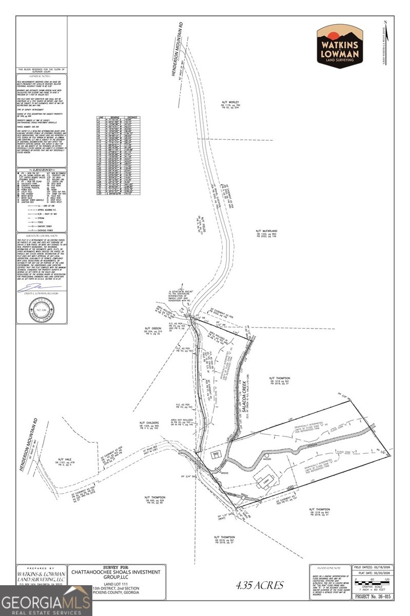 7567 Henderson Mountain Road Jasper - Photo 20