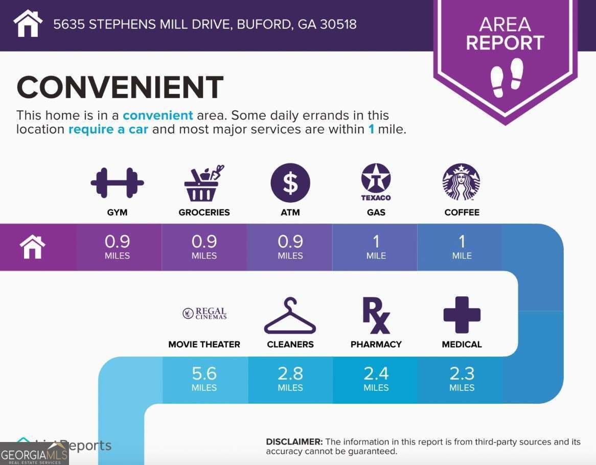 5635 Stephens Mill Drive Sugar Hill - Photo 36