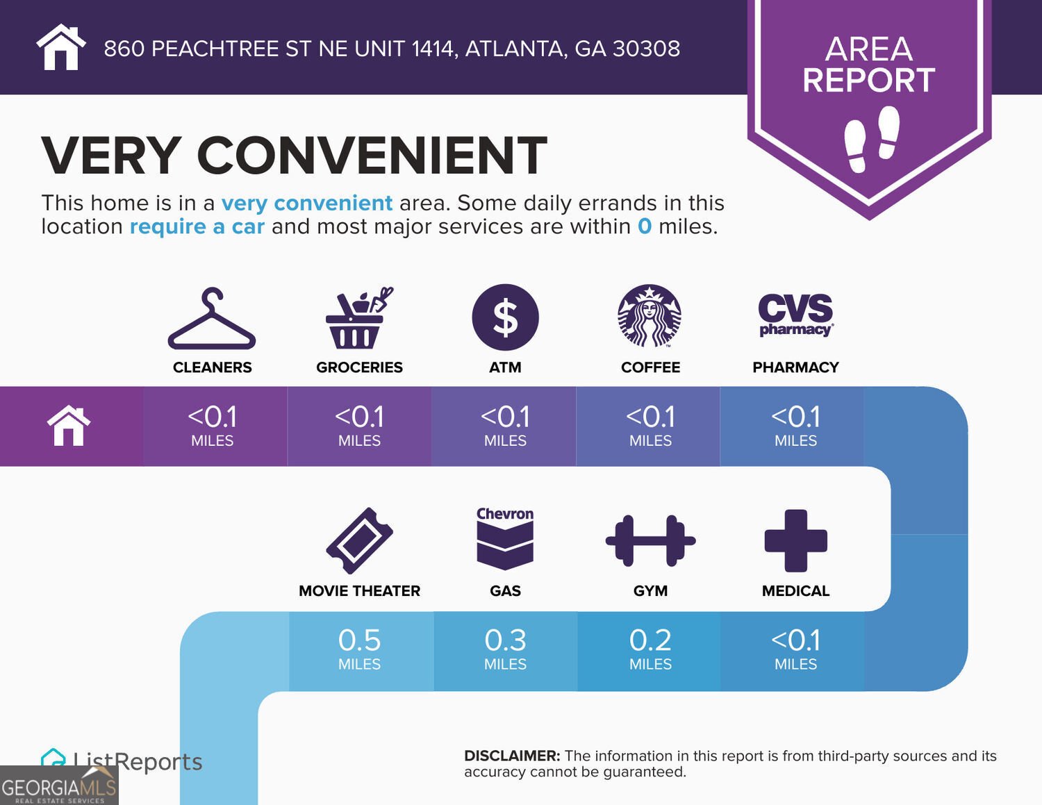 860 Peachtree Street Atlanta - Photo 40