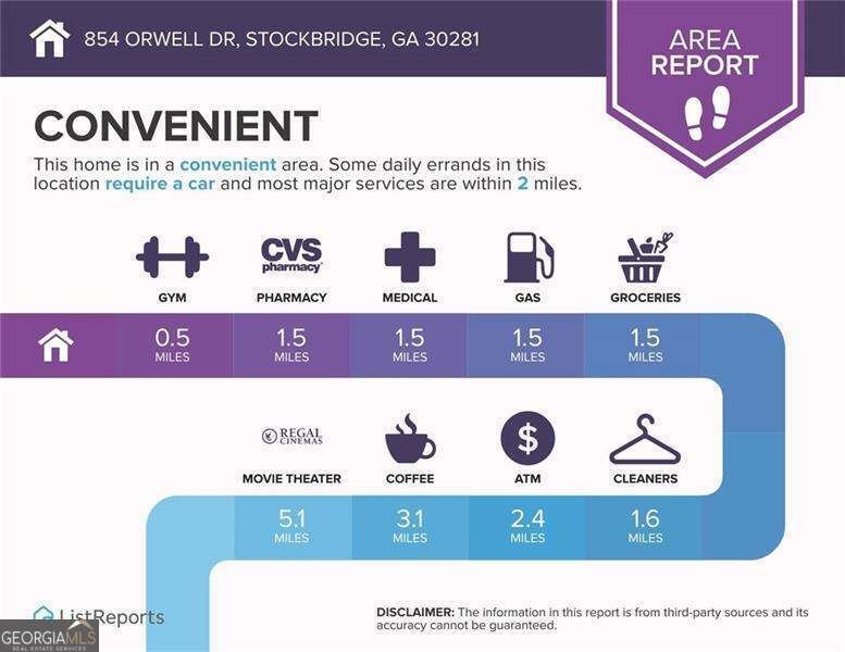 854 Orwell Drive Stockbridge - Photo 48