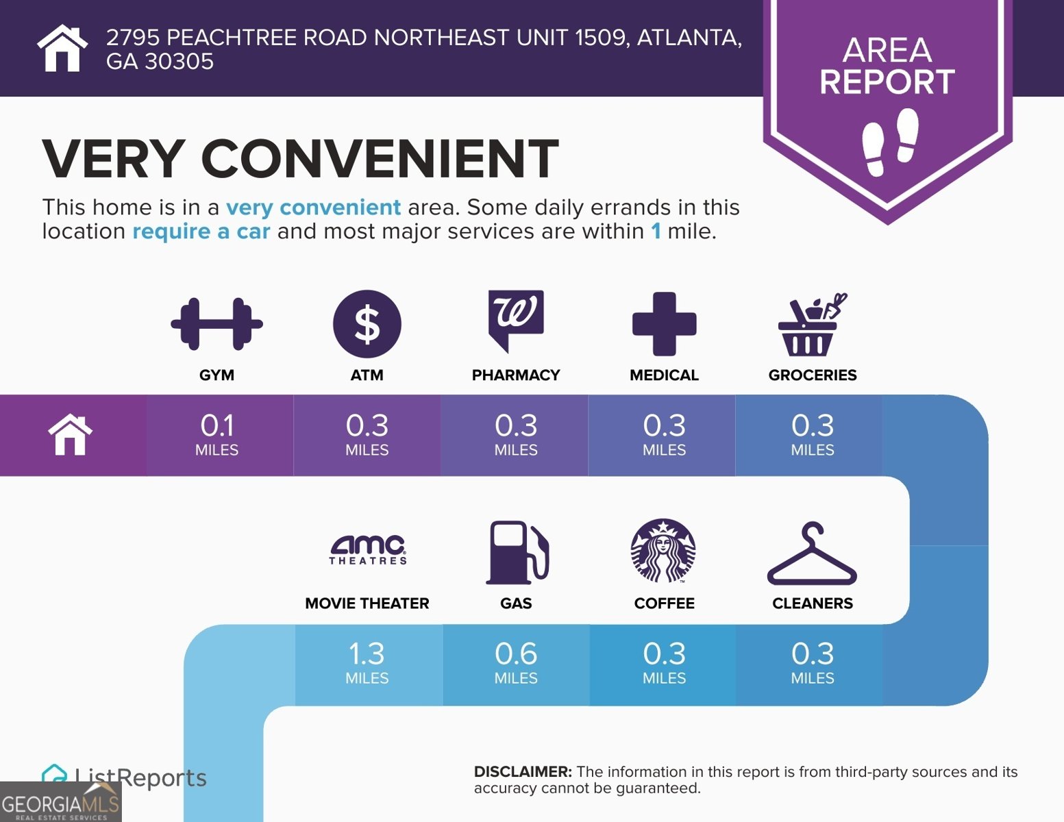 2795 Peachtree Road Atlanta - Photo 54