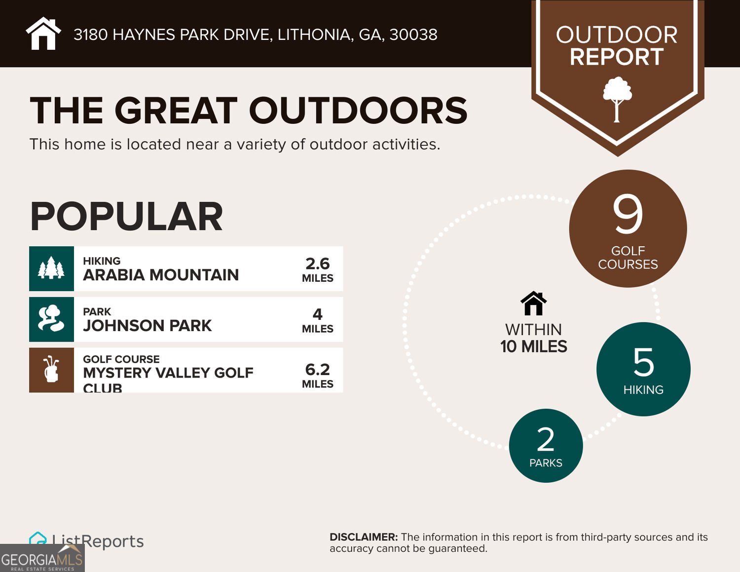 3180 Haynes Park Drive Lithonia - Photo 22