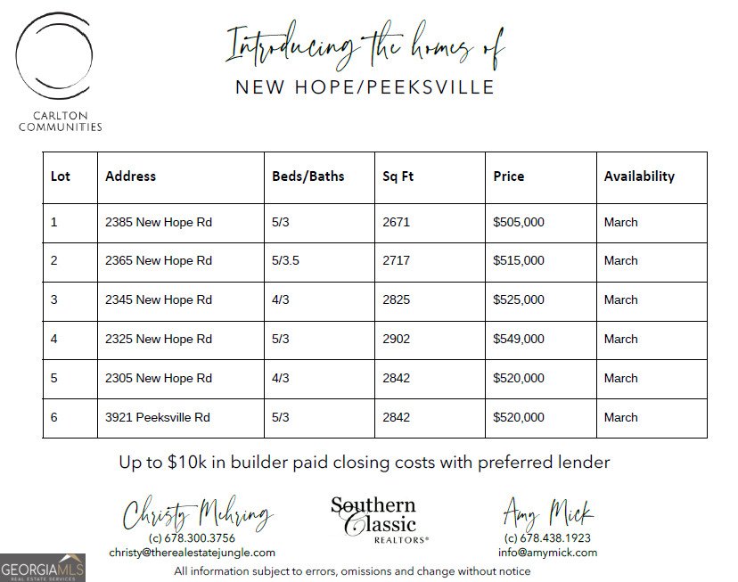 2345 New Hope Rd Locust Grove - Photo 15