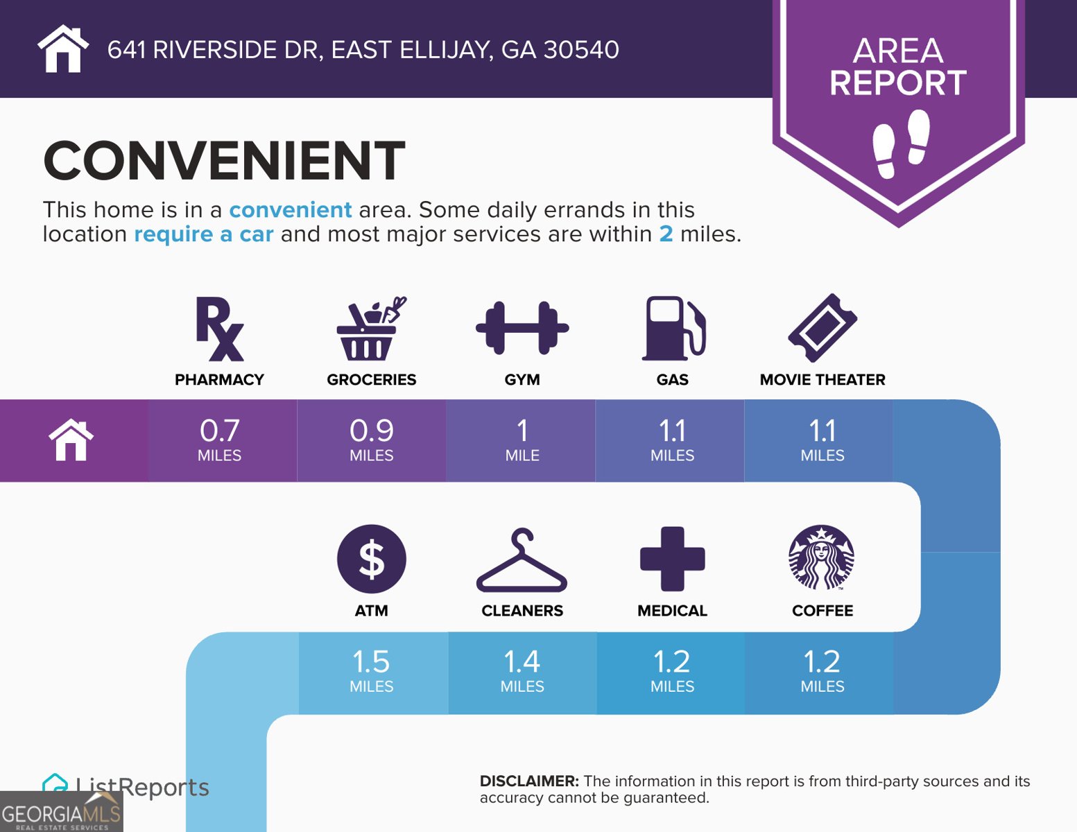 641 Riverside Drive East Ellijay - Photo 40