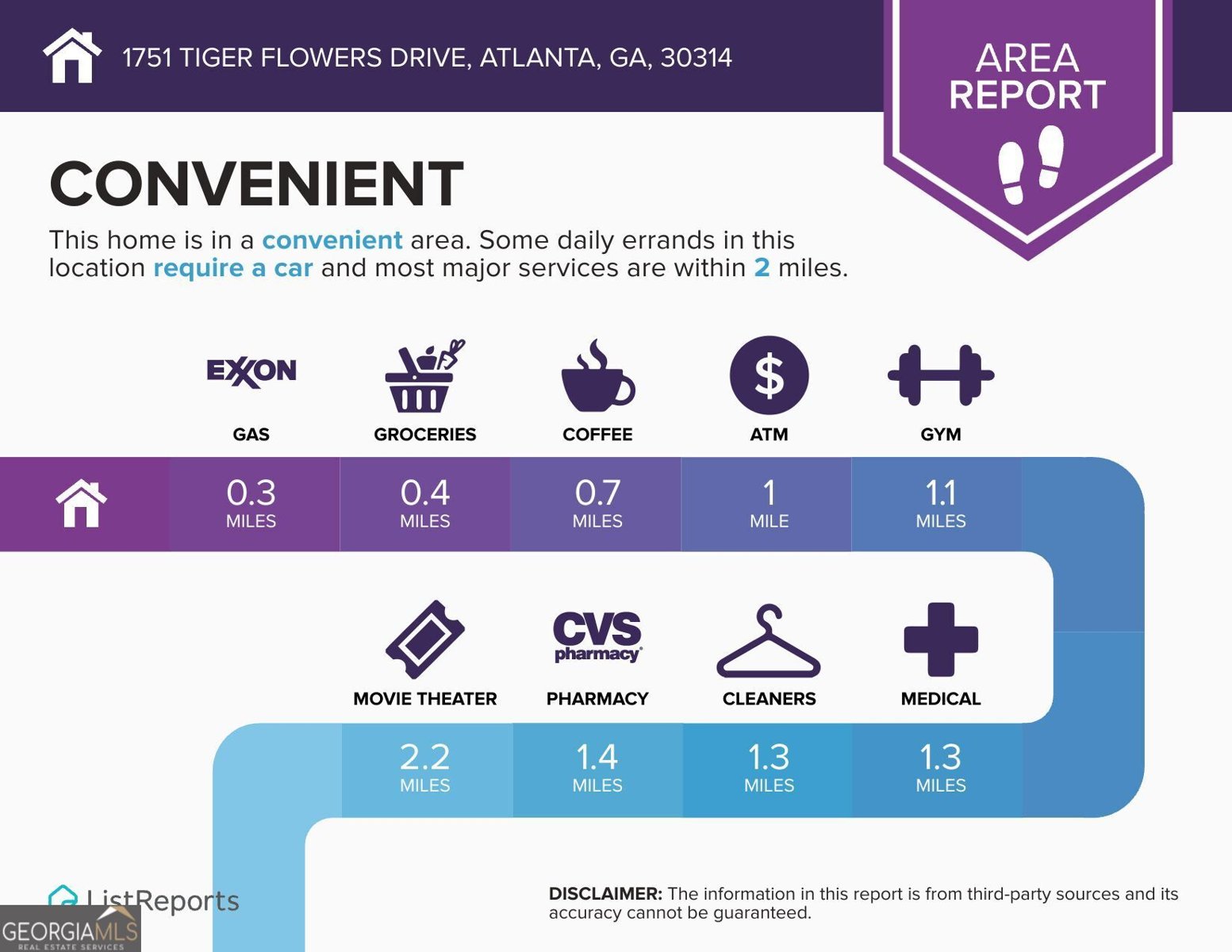 1751 Tiger Flowers Drive Atlanta - Photo 15