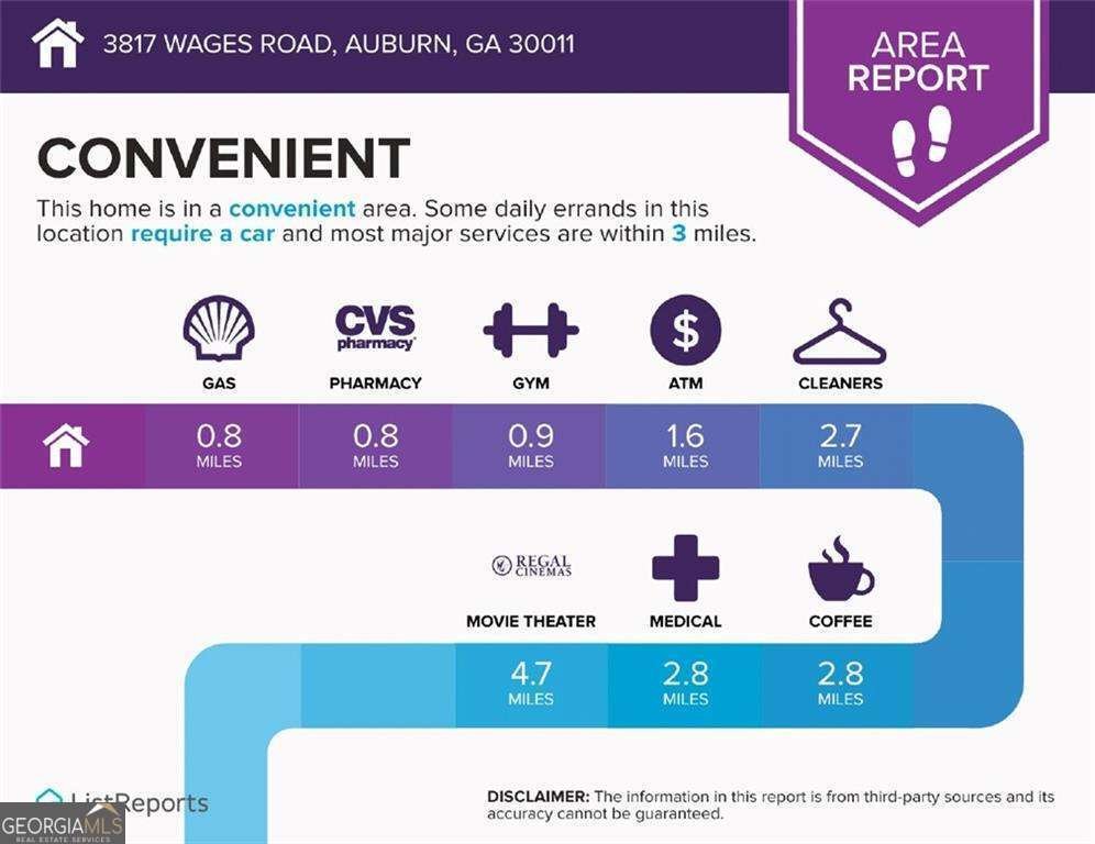 3817 Wages Road Auburn - Photo 29