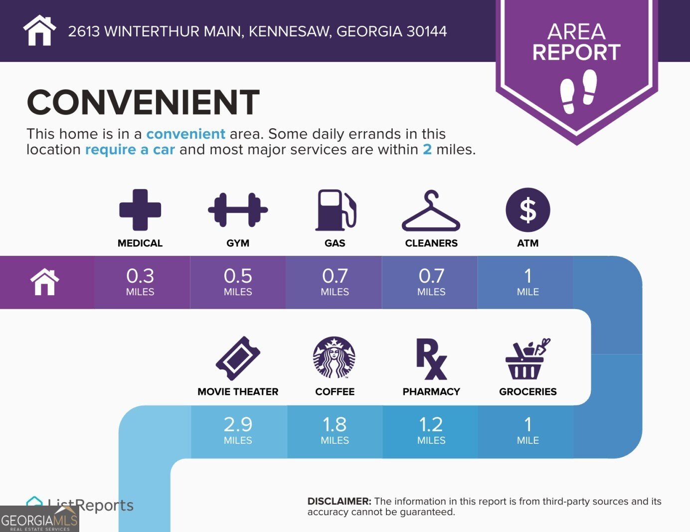 2613 Winterthur Main Kennesaw - Photo 74