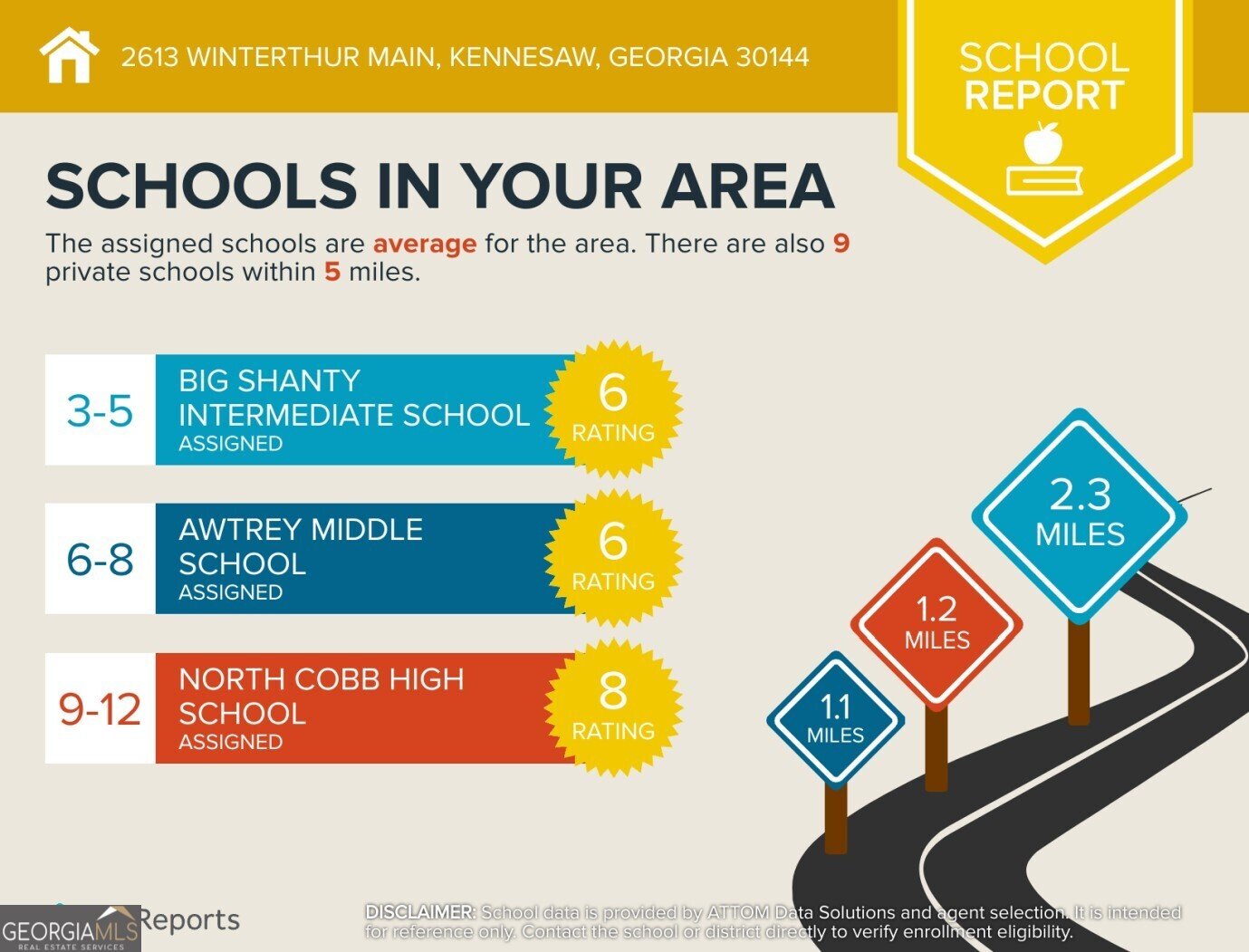 2613 Winterthur Main Kennesaw - Photo 75