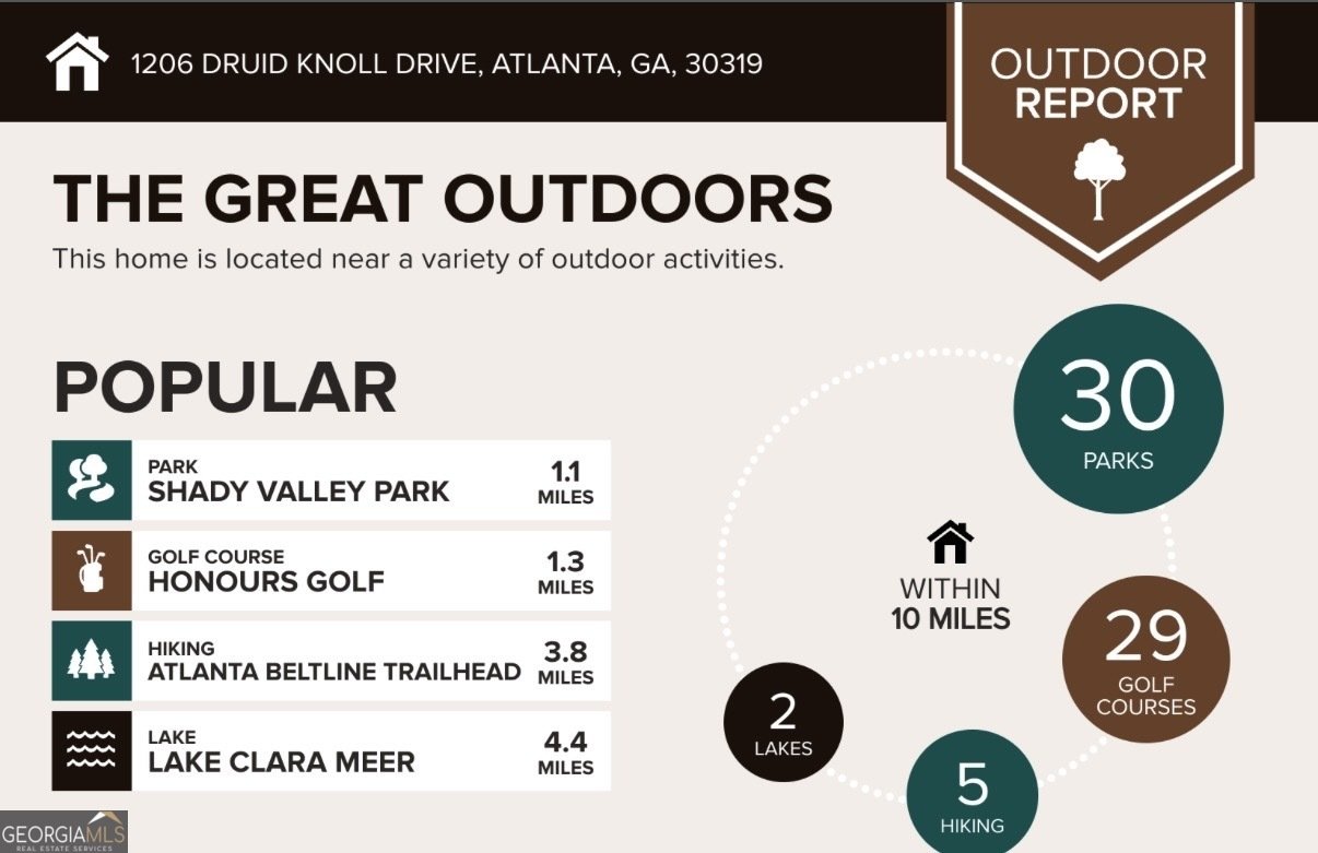 1206 Druid Knoll Drive Atlanta - Photo 37