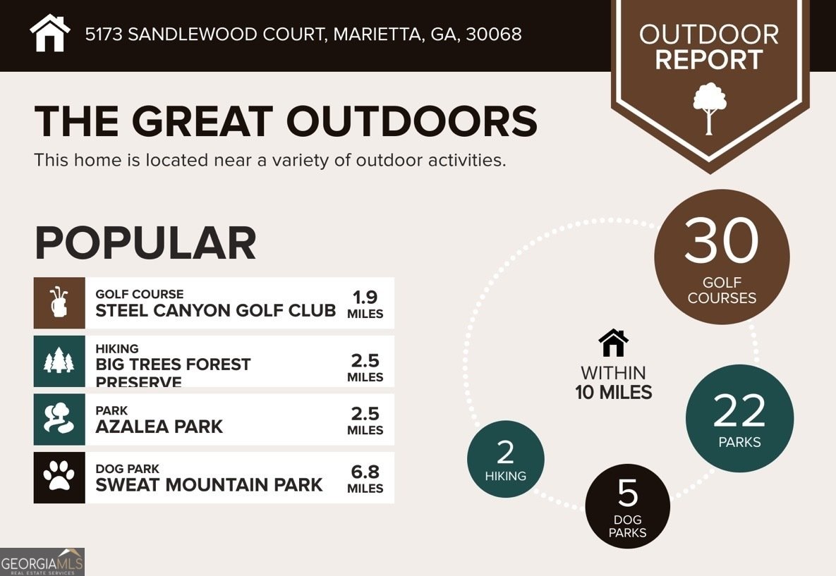 5173 Sandlewood Court Marietta - Photo 48