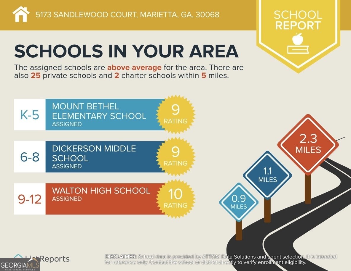 5173 Sandlewood Court Marietta - Photo 50