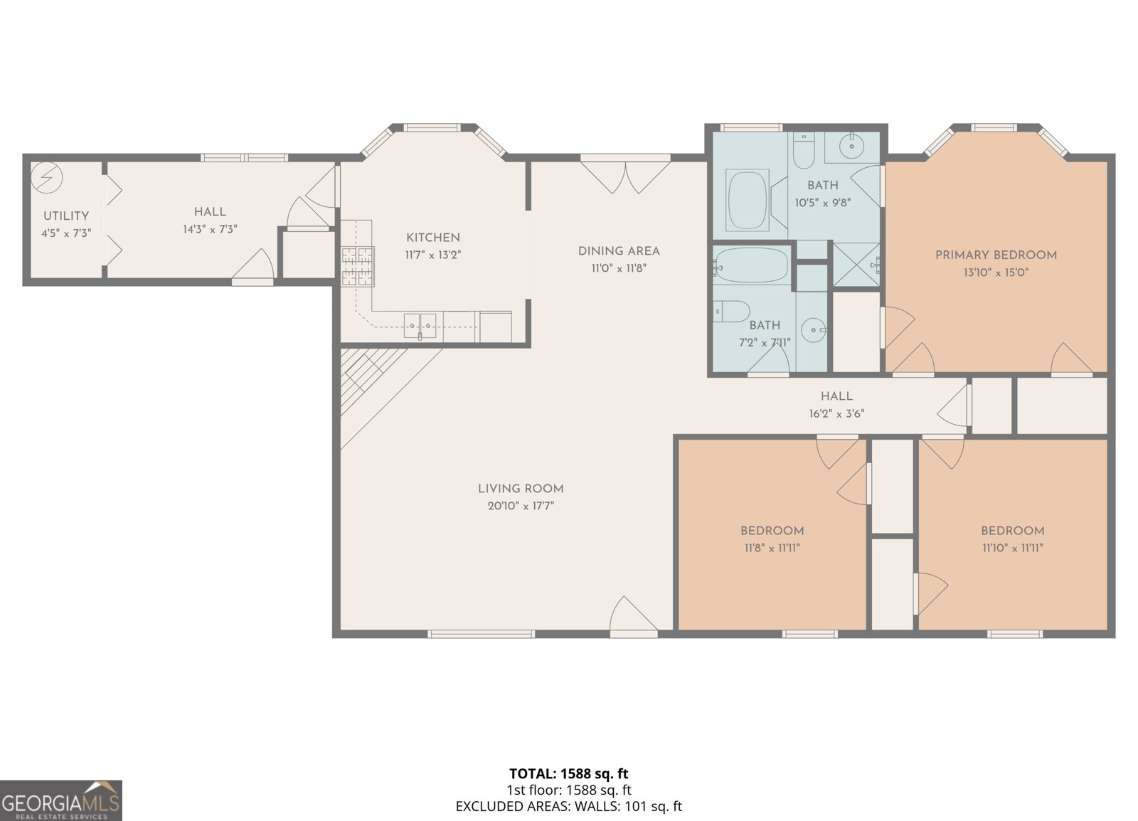 113 Black Oak Court Stockbridge - Photo 6