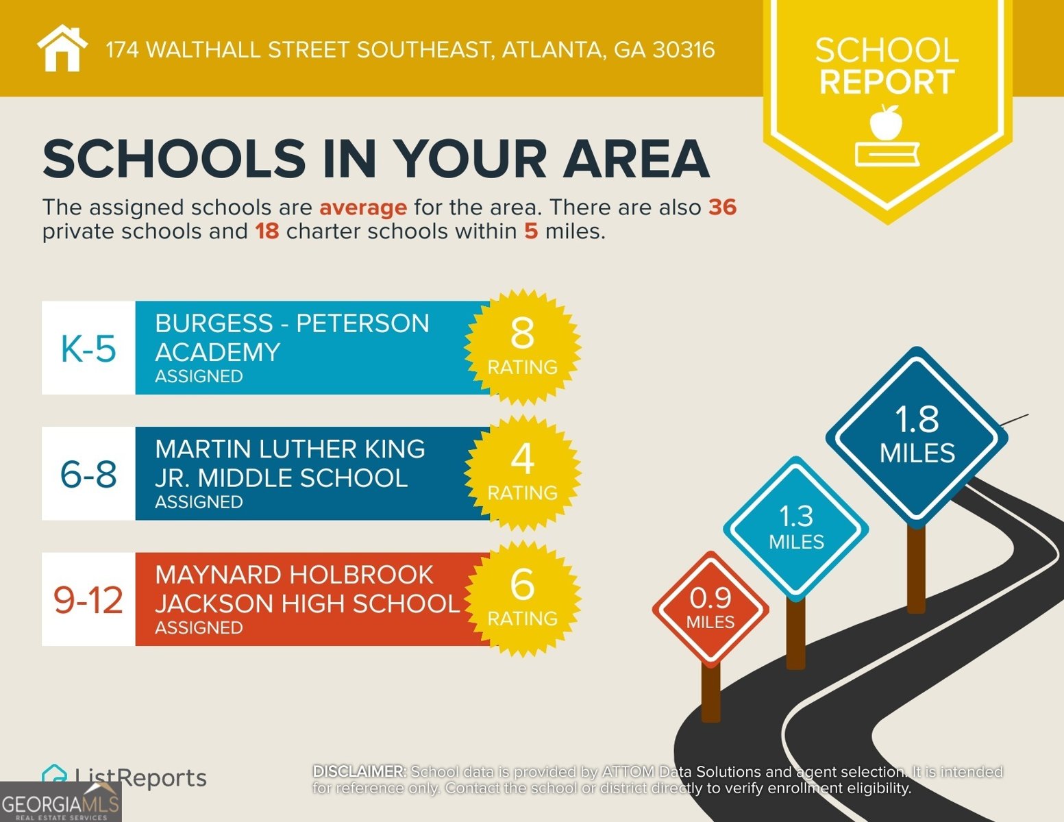 174 Walthall Street Atlanta - Photo 58