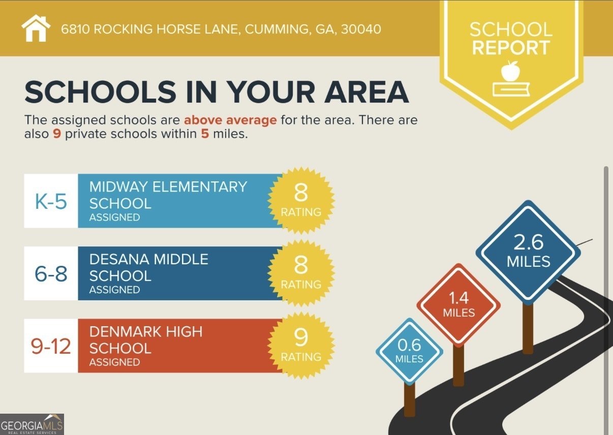 6810 Rocking Horse Lane Cumming - Photo 41