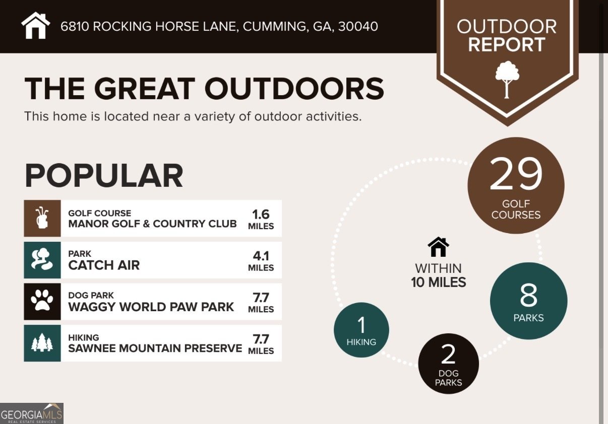 6810 Rocking Horse Lane Cumming - Photo 43