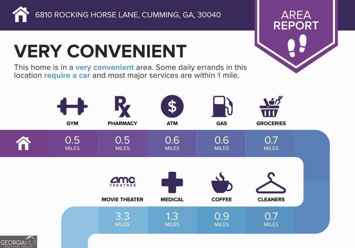 6810 Rocking Horse Lane Cumming - Photo 44