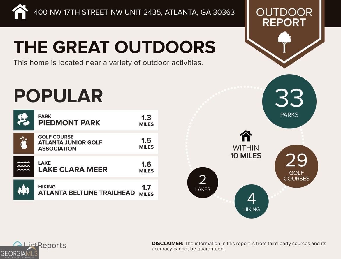 400 17th Street Atlanta - Photo 54