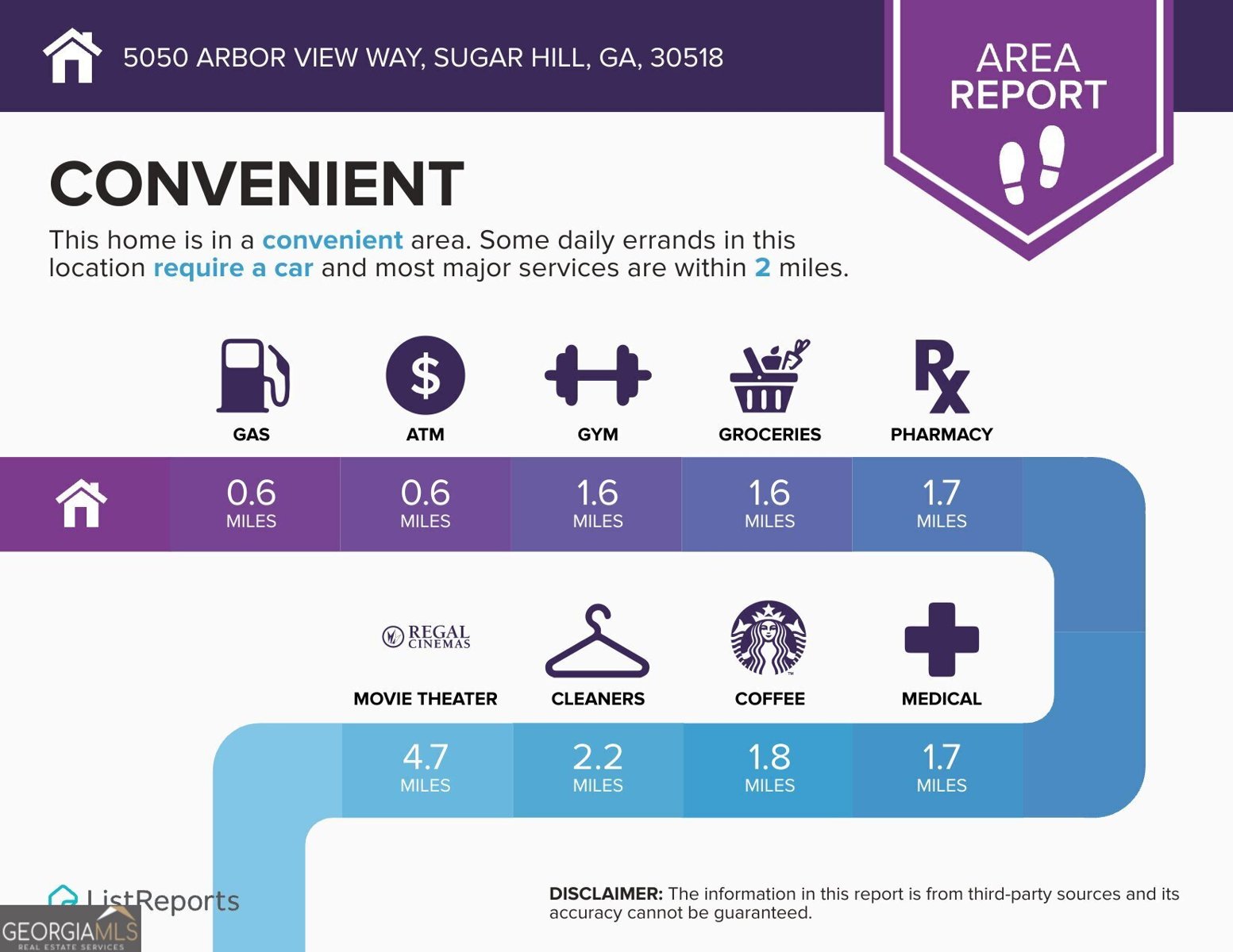 5050 Arbor View Way Sugar Hill - Photo 39