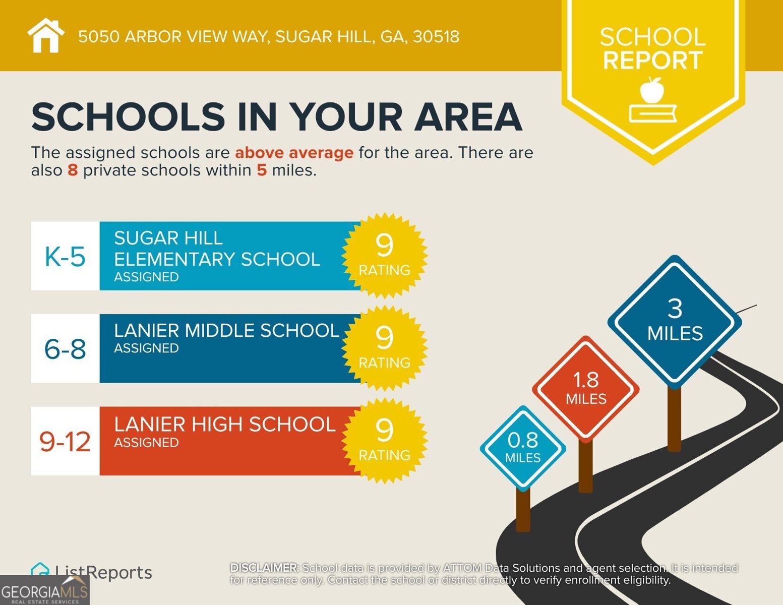 5050 Arbor View Way Sugar Hill - Photo 42