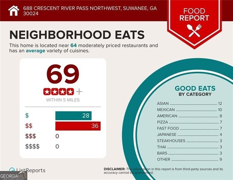 688 Crescent River Pass Suwanee - Photo 88