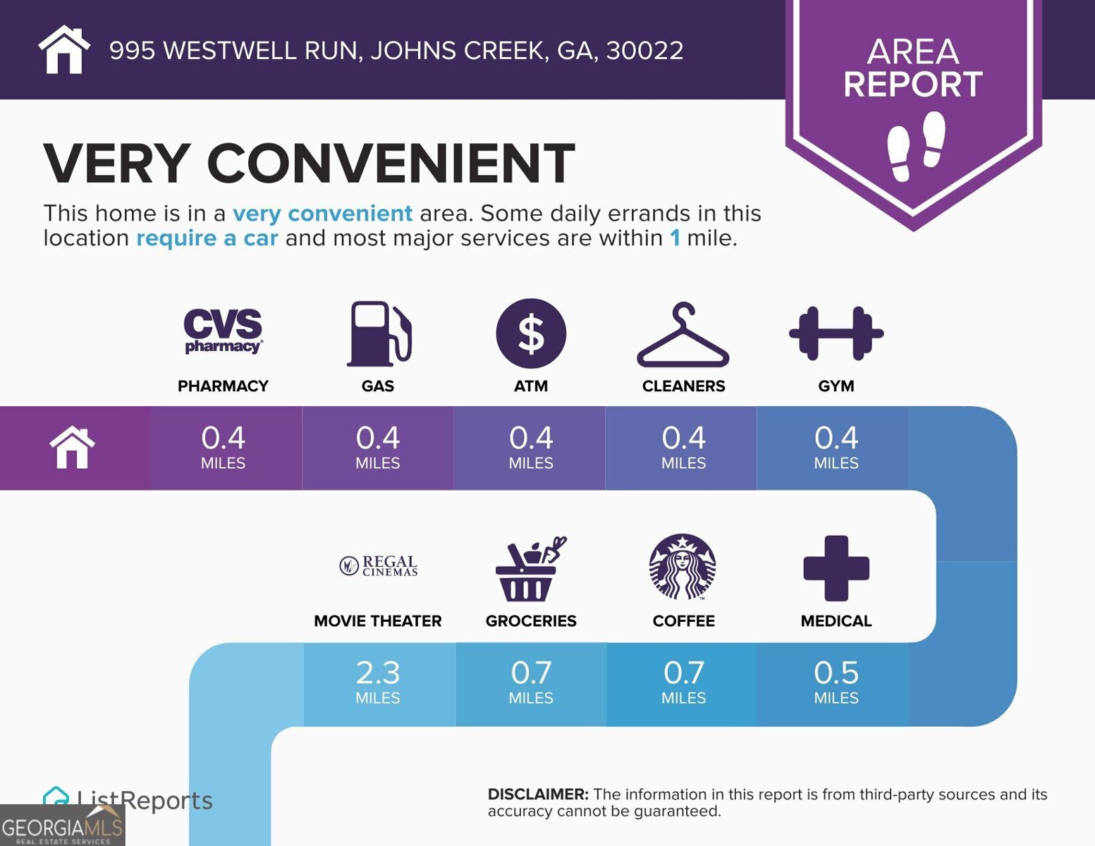 995 Westwell Run Johns Creek - Photo 44