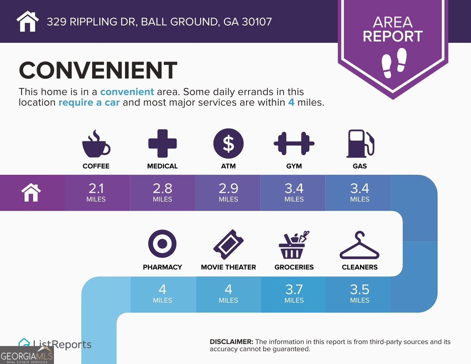 329 Rippling Drive Ball Ground - Photo 40