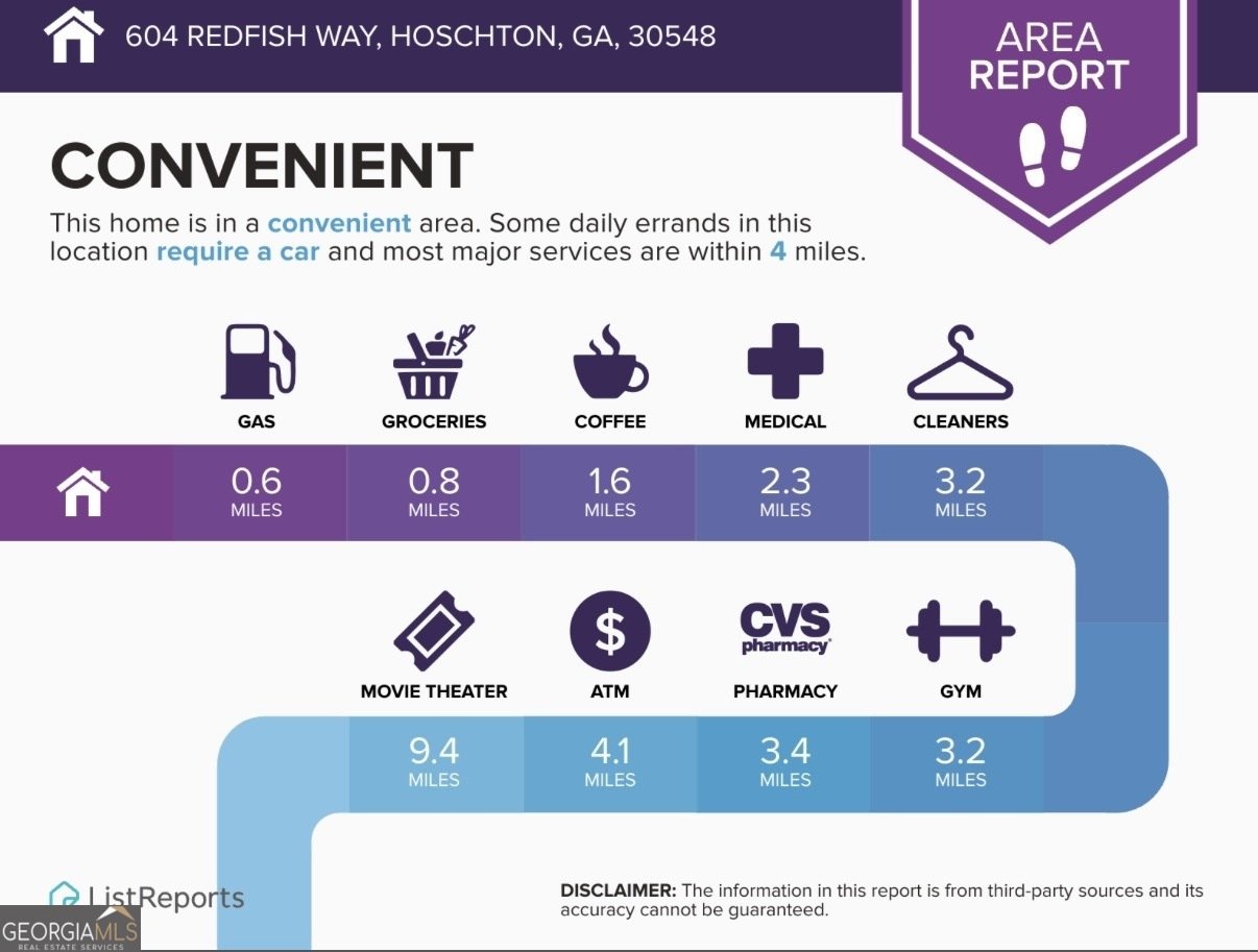 604 Redfish Way Hoschton - Photo 37