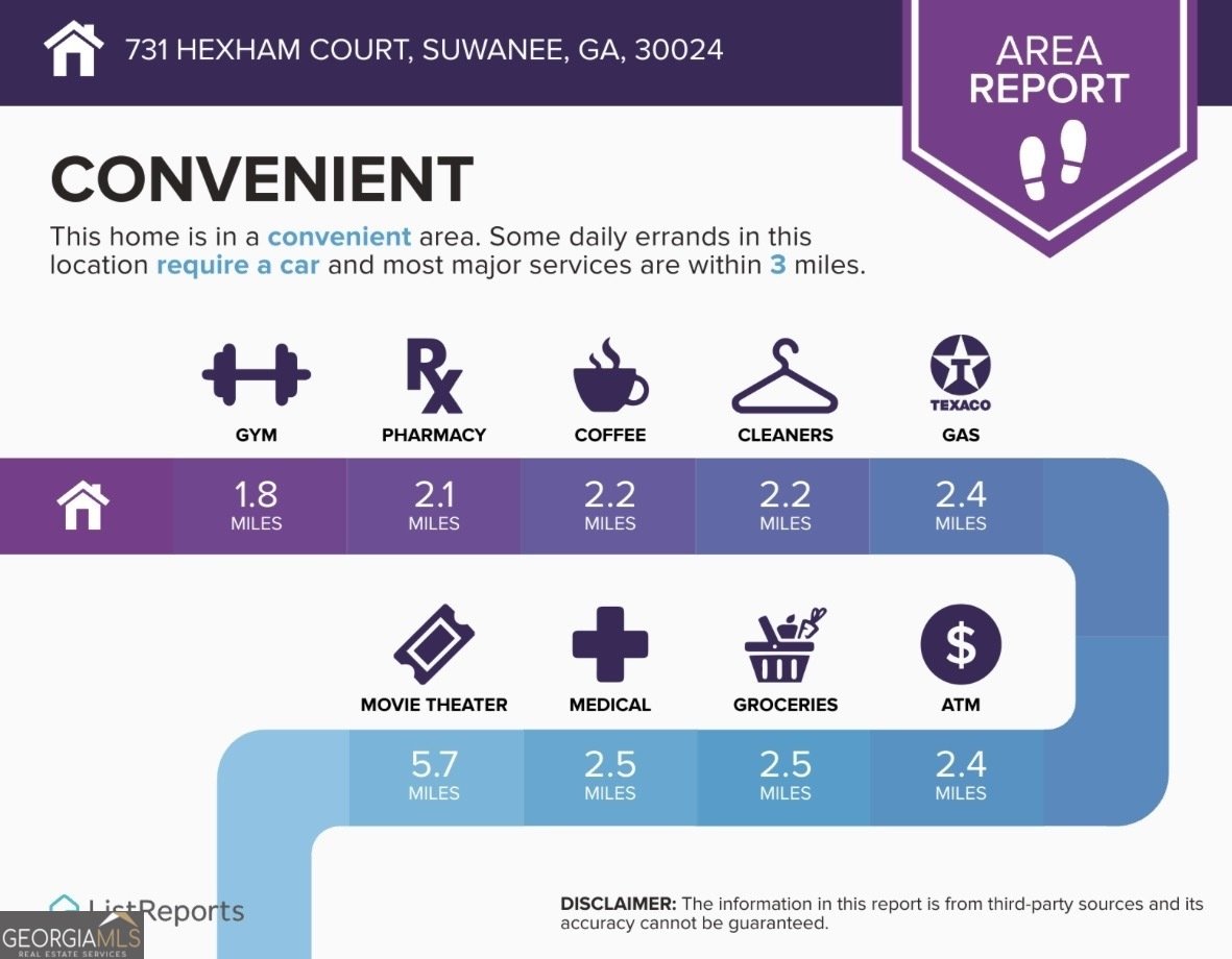 731 Hexham Court Suwanee - Photo 57