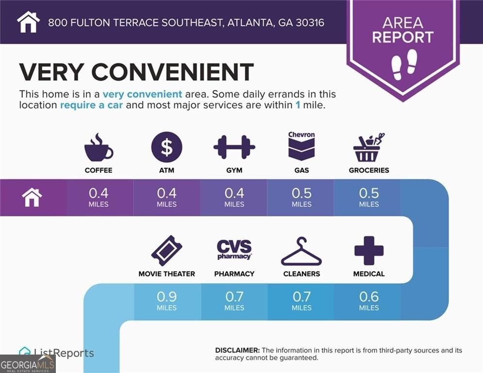 800 Fulton Terrace Atlanta - Photo 62