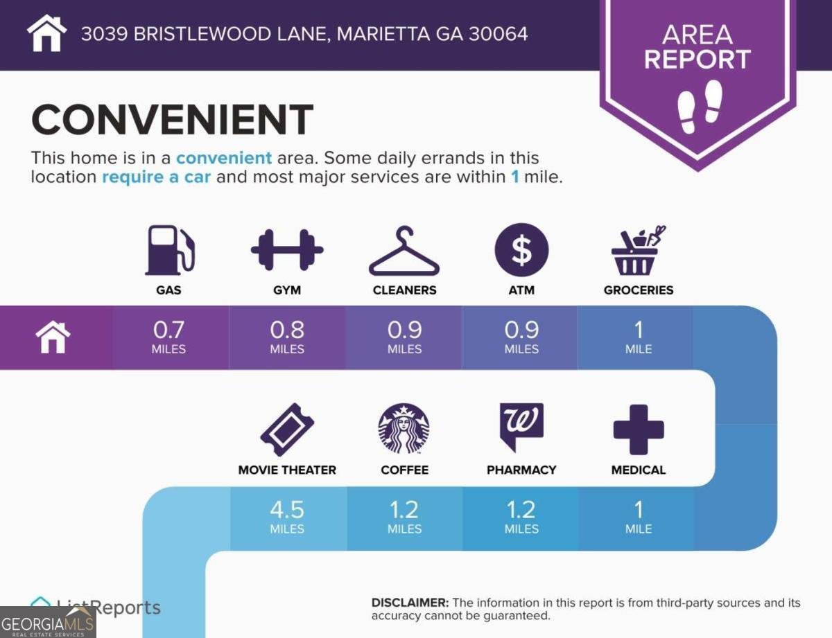 3039 Bristlewood Lane Marietta - Photo 57