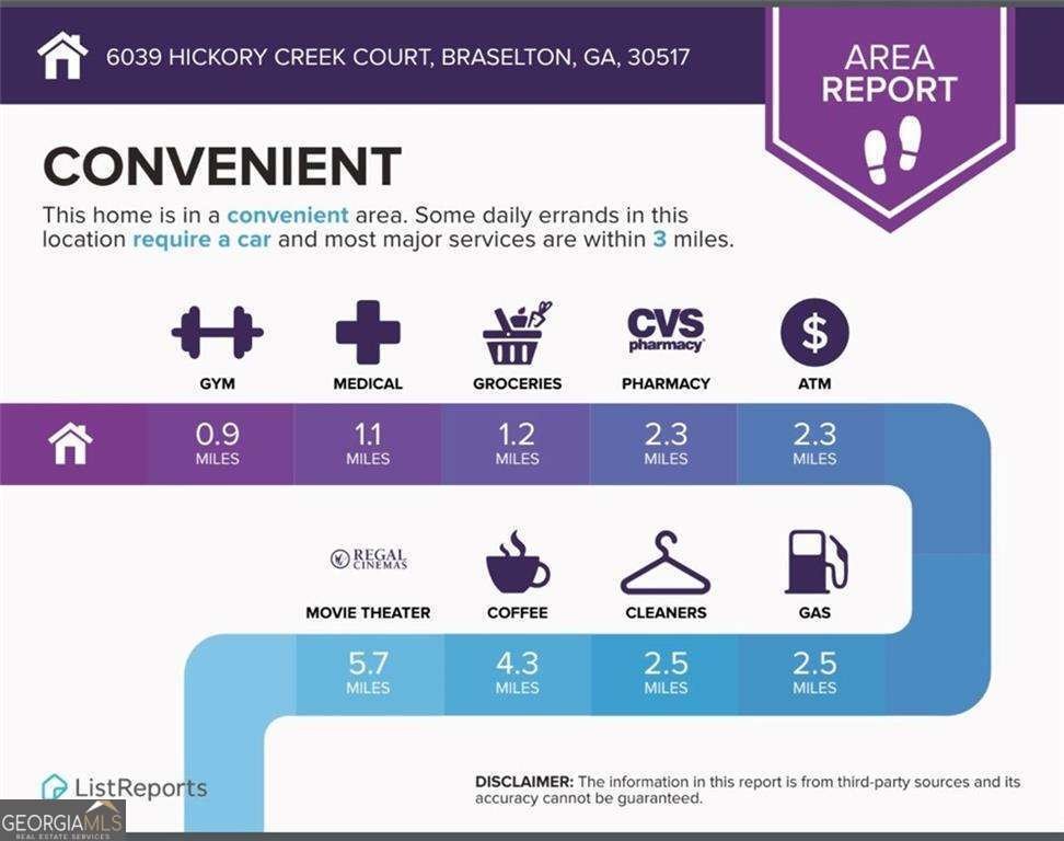 6039 Hickory Creek Court Braselton - Photo 47