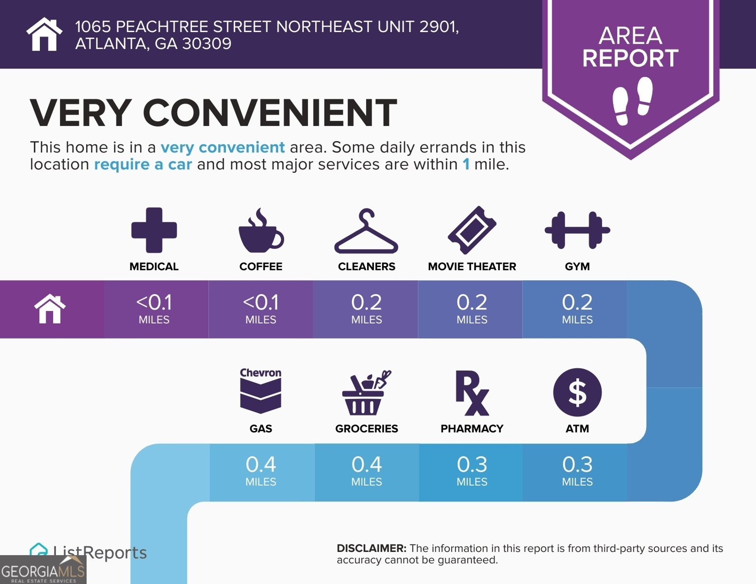 1065 Peachtree Street Atlanta - Photo 36