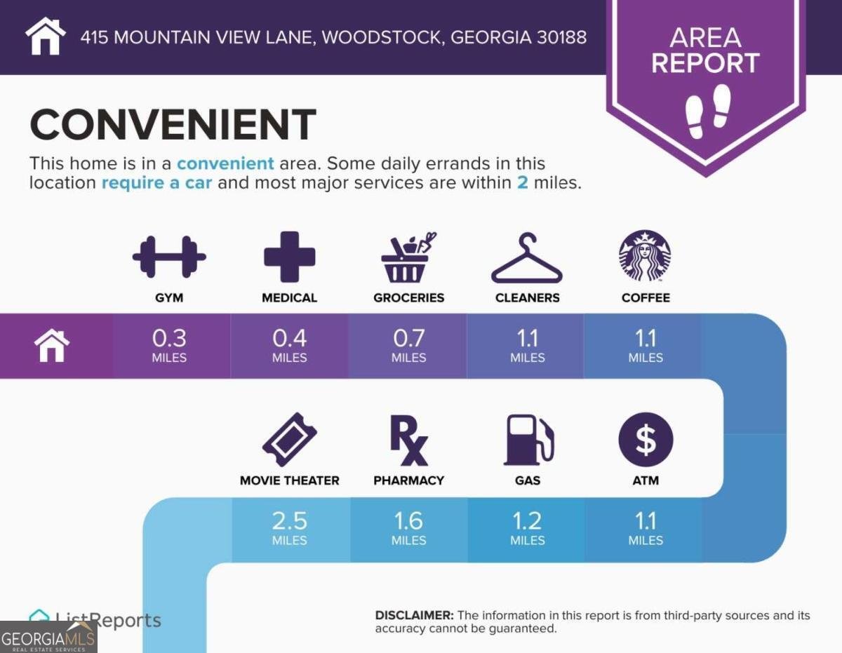 415 Mountain View Lane Woodstock - Photo 42