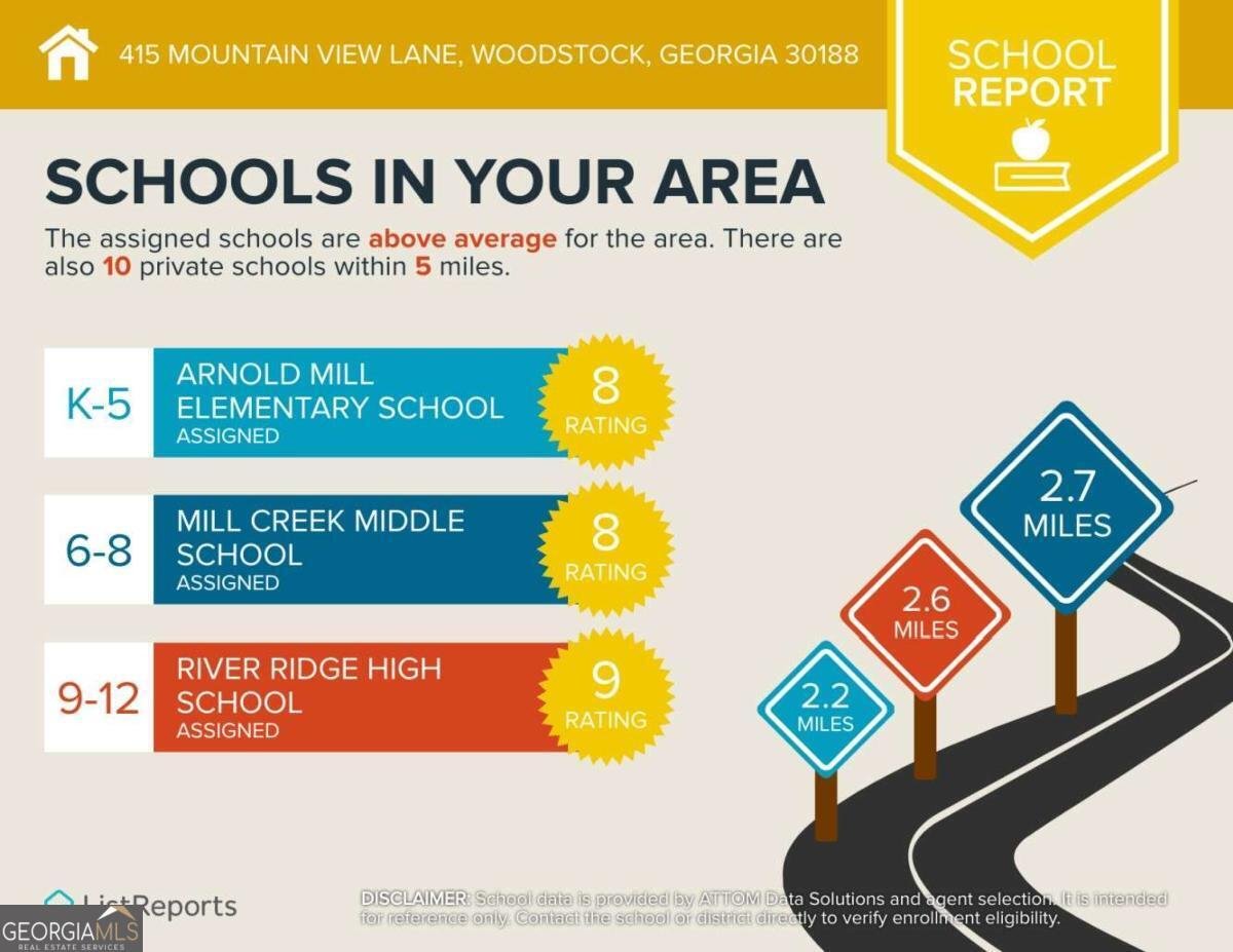415 Mountain View Lane Woodstock - Photo 43