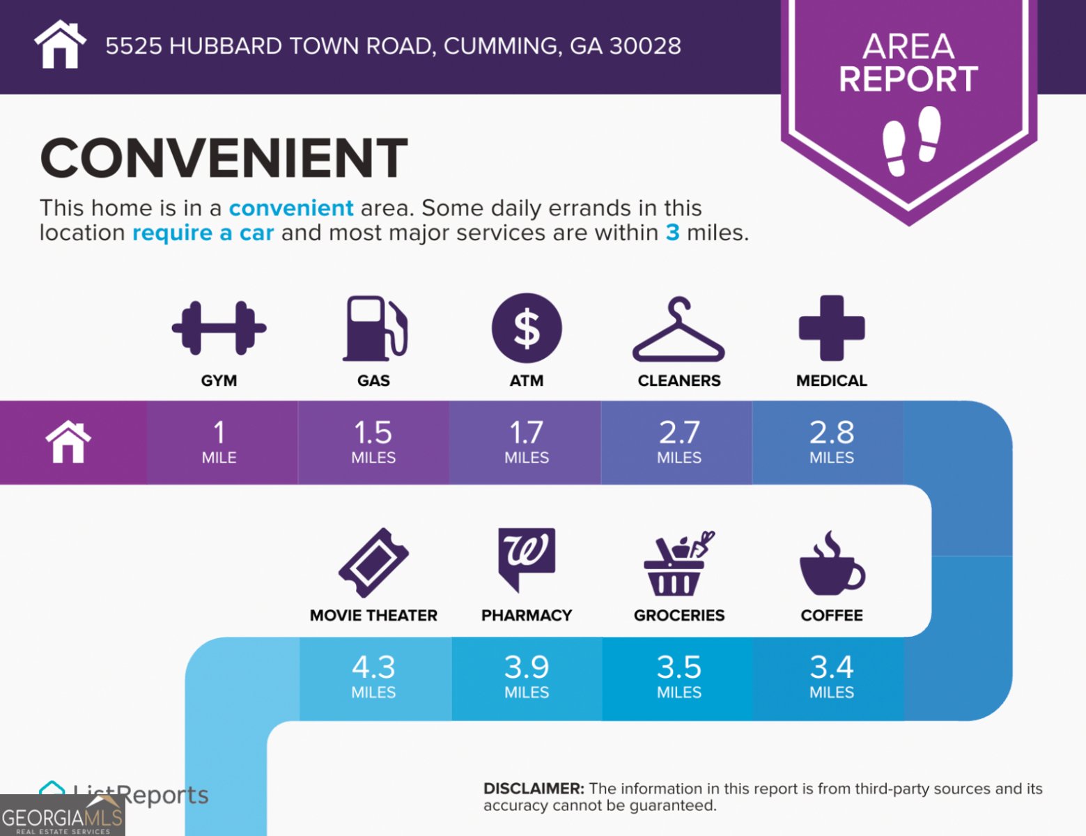 5525 Hubbard Town Road Cumming - Photo 83