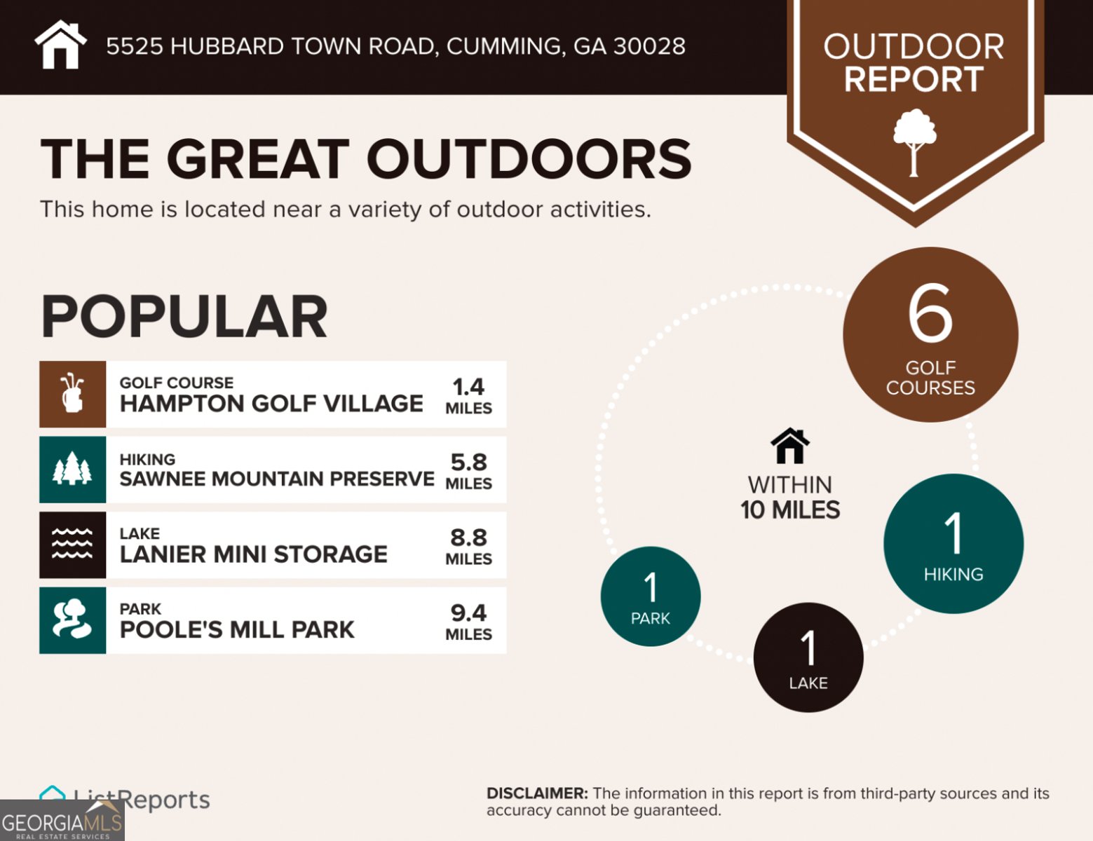 5525 Hubbard Town Road Cumming - Photo 84