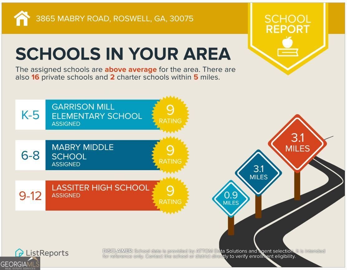 3865 Mabry Road Roswell - Photo 57