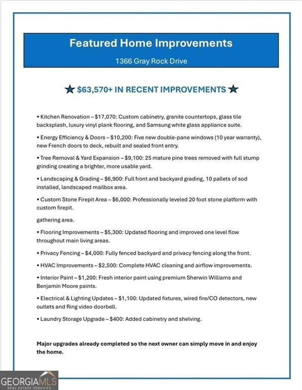 1366 Gray Rock Drive Marietta - Photo 26