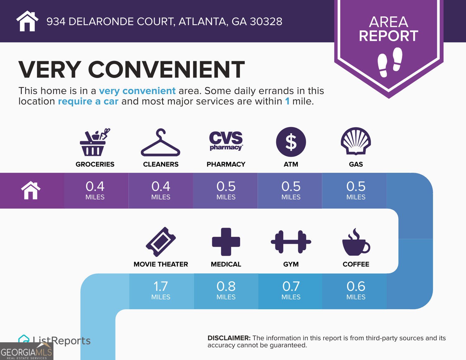 934 Delaronde Court Atlanta - Photo 31