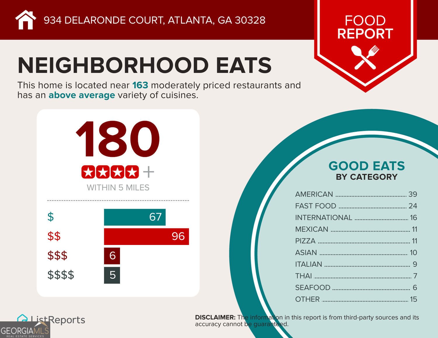 934 Delaronde Court Atlanta - Photo 33