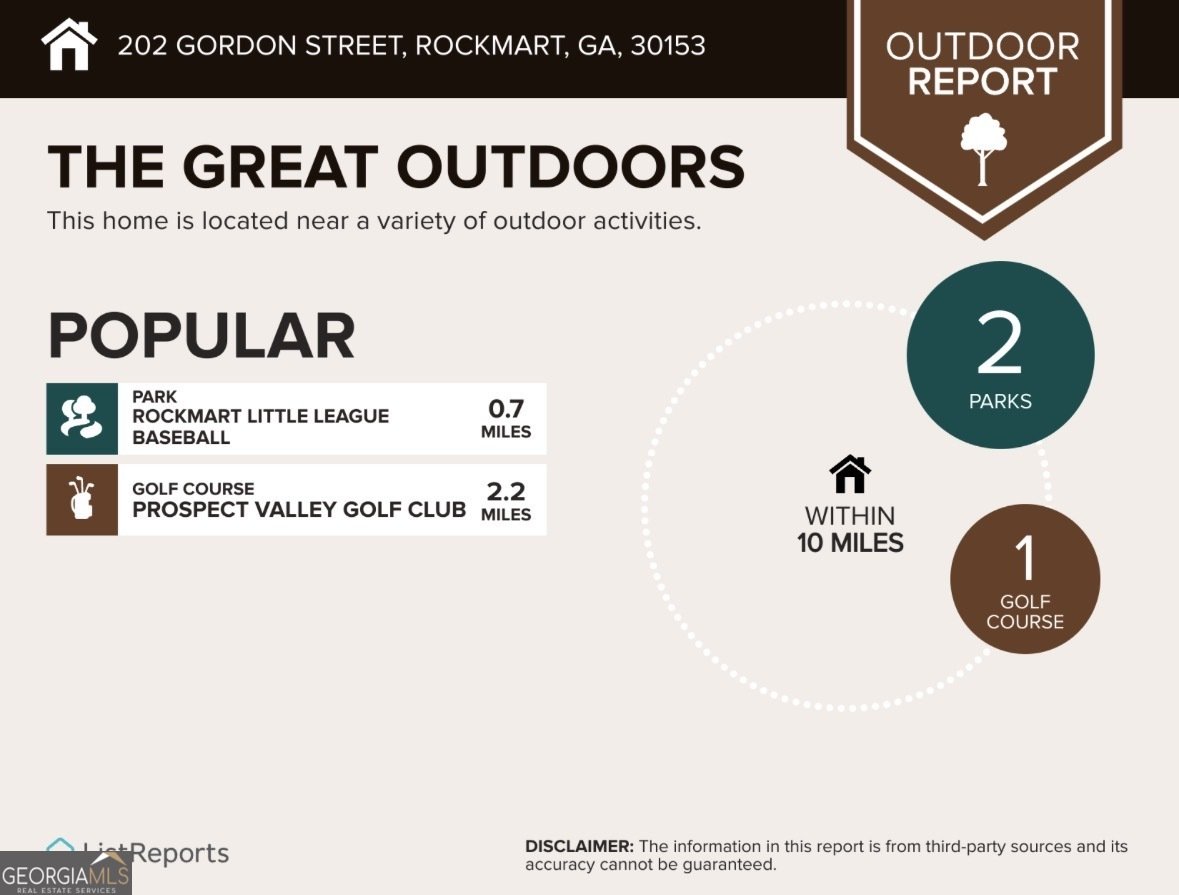 202 Gordon Street Rockmart - Photo 31