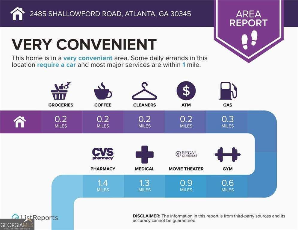 2485 Shallowford Road Atlanta - Photo 32