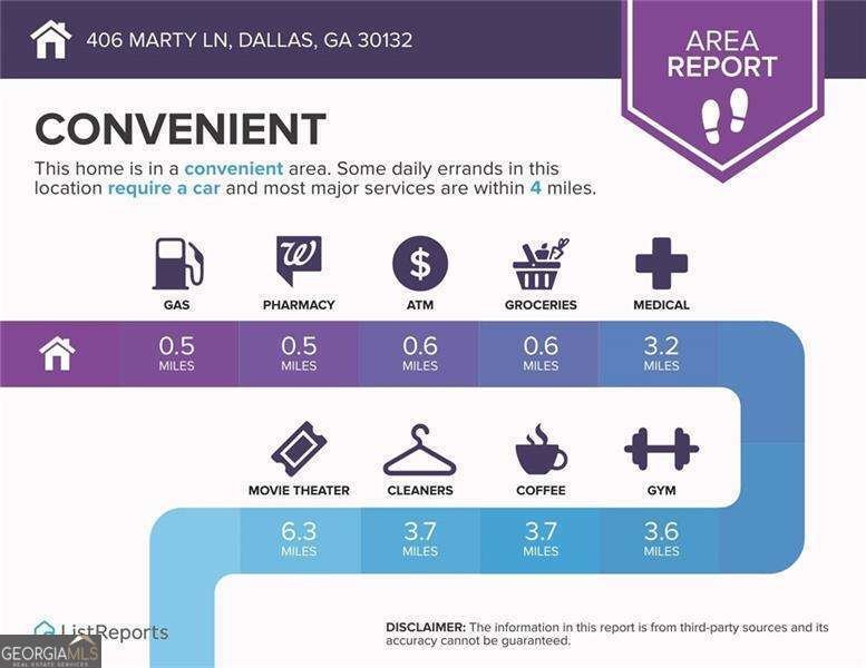 406 Marty Lane Dallas - Photo 34