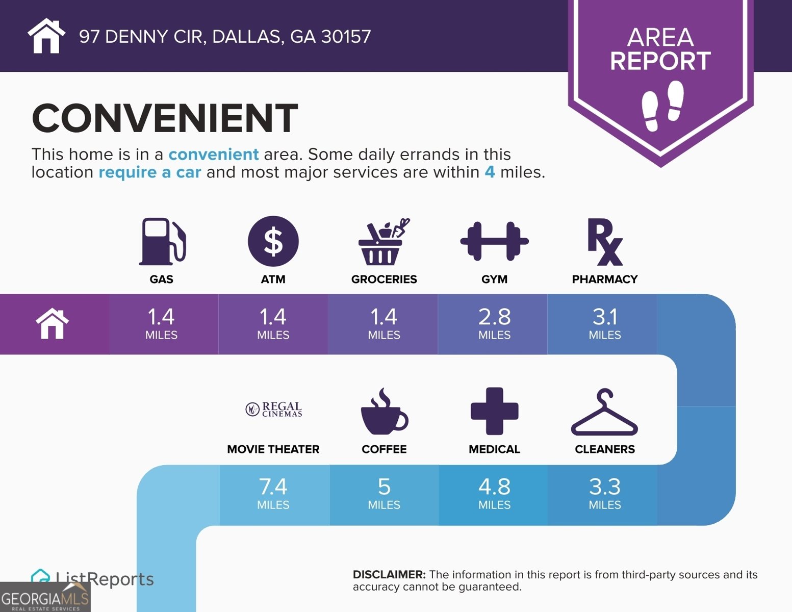 97 Denny Circle Dallas - Photo 38