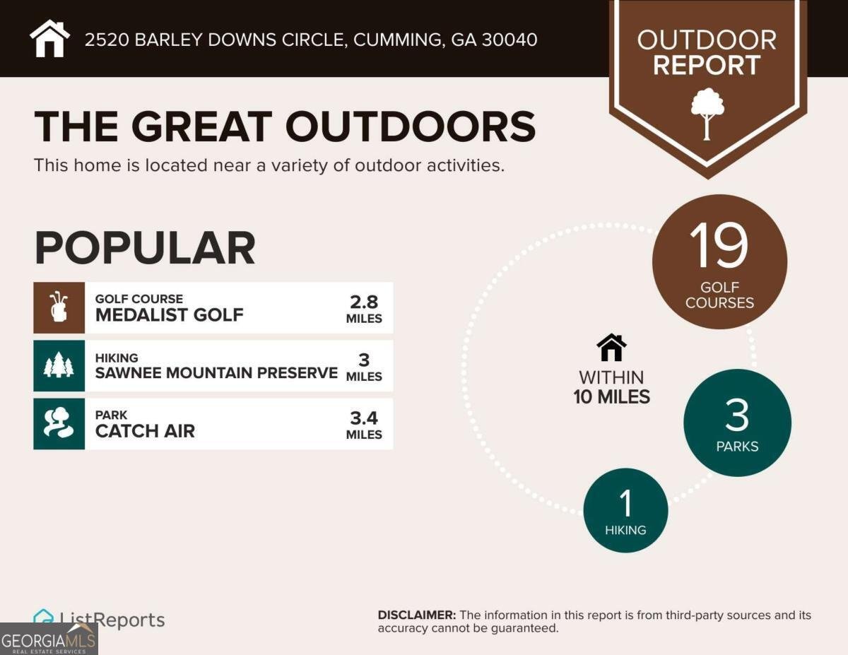 2520 Barley Downs Cir Cumming - Photo 58