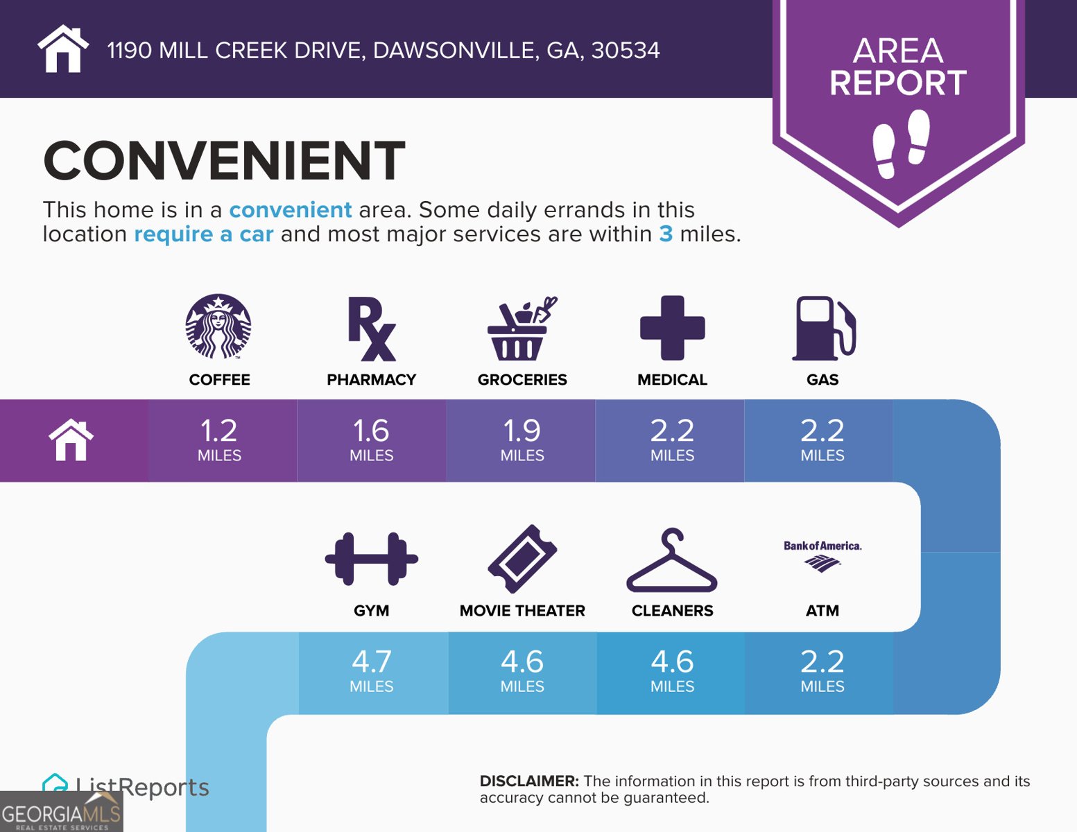 1190 Mill Creek Drive Dawsonville - Photo 44