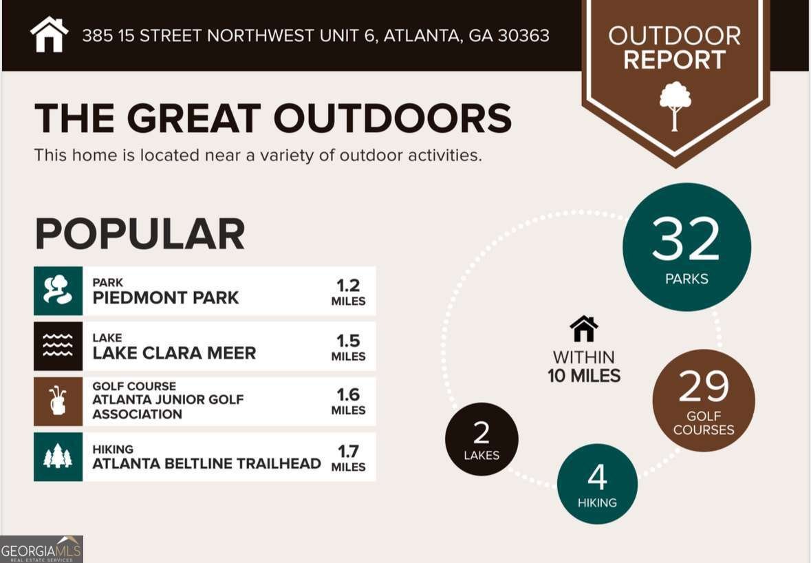 385 15TH Street Atlanta - Photo 51